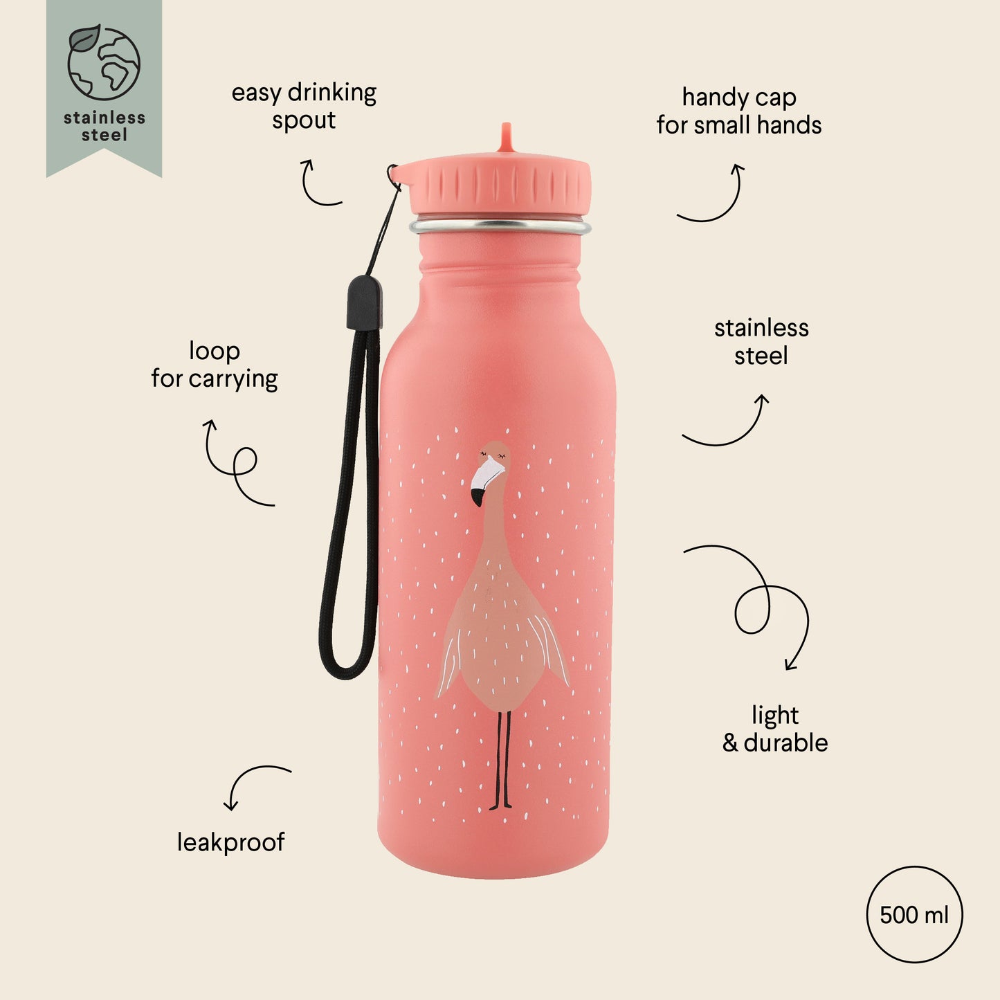 Rostfri vattenflaska 500 ml - Fru Flamingo